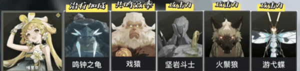 鸣潮1.1版本更新了什么插图10 鸣潮1.1版本更新了什么