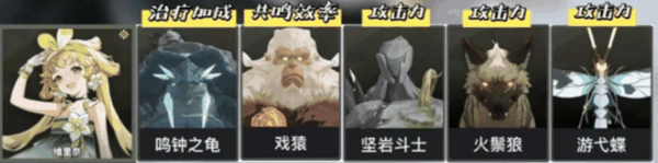 鸣潮1.1版本更新了什么插图15 鸣潮1.1版本更新了什么