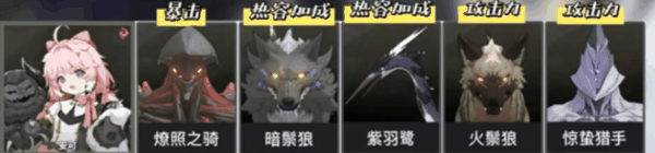 鸣潮1.1版本更新了什么插图14 鸣潮1.1版本更新了什么