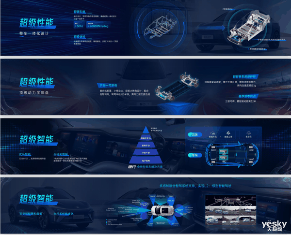 明年是增程式SUV血拼的一年!智己要加入增程SUV阵营插图 明年是增程式SUV血拼的一年!智己要加入增程SUV阵营