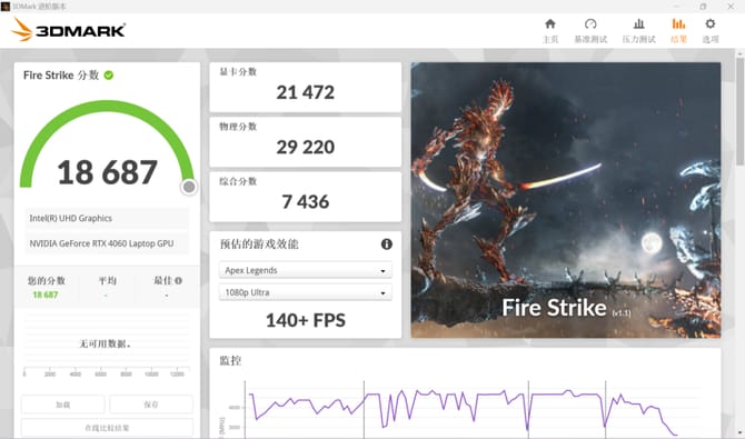 微星星影14 Air游戏本怎么样 微星星影14 Air游戏本评测插图13