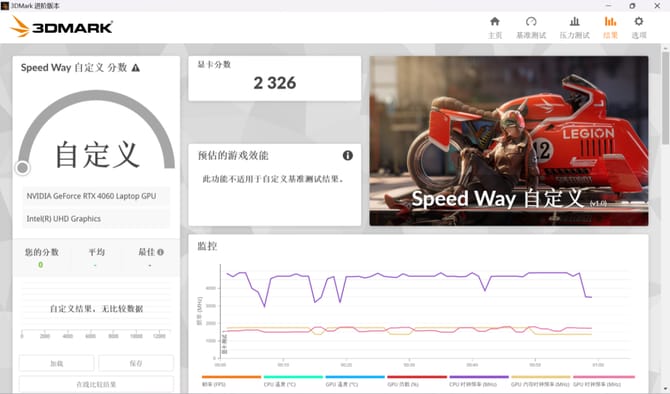 微星星影14 Air游戏本怎么样 微星星影14 Air游戏本评测插图14