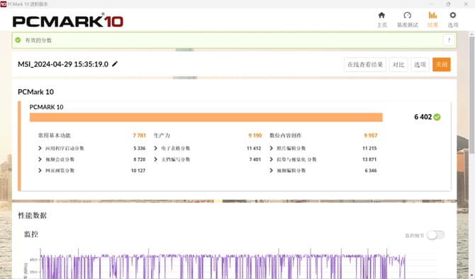微星星影14 Air游戏本怎么样 微星星影14 Air游戏本评测插图21