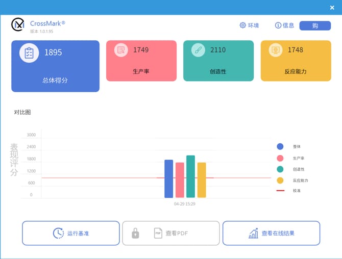 微星星影14 Air游戏本怎么样 微星星影14 Air游戏本评测插图22
