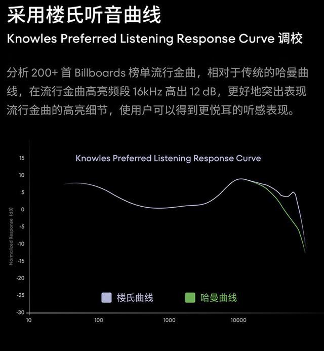 599元魅族LIVE AI耳机上市:降噪+AI插图4 599元魅族LIVE AI耳机上市:降噪+AI插图4