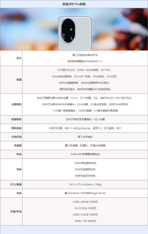 荣耀200 Pro值得购买吗 荣耀200 Pro全方位深度体验评测插图1