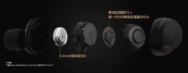 双芯降噪+音质升级:索尼 WF-1000XM5耳机详细测评插图13