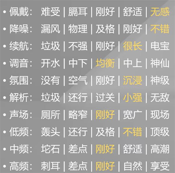 蓝牙耳机怎么选择好 高性价比蓝牙耳机推荐2024插图22