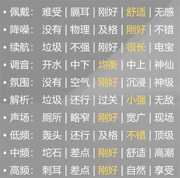 蓝牙耳机怎么选择好 高性价比蓝牙耳机推荐2024插图25