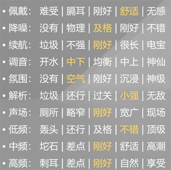 蓝牙耳机怎么选择好 高性价比蓝牙耳机推荐2024插图31