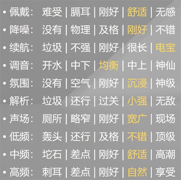 蓝牙耳机怎么选择好 高性价比蓝牙耳机推荐2024插图34