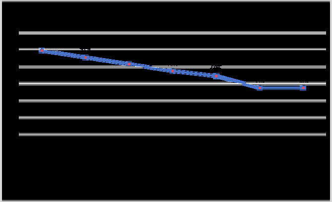 荣耀Magic V Flip怎么样 荣耀Magic V Flip详细评测插图15