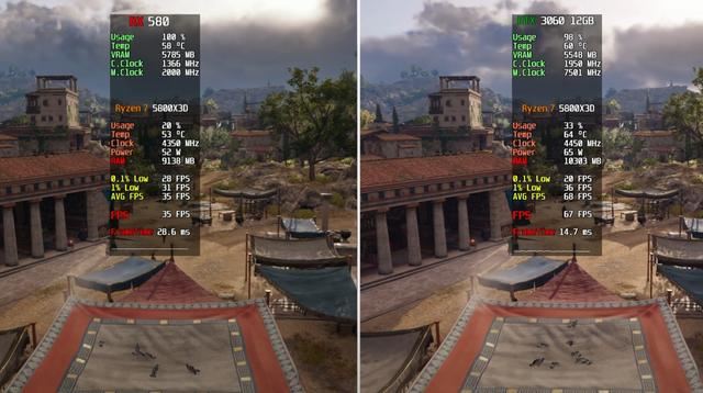 从RX 580升级至RTX 3060有必要吗? 显卡游戏性能对比测评插图2 从RX 580升级至RTX 3060有必要吗? 显卡游戏性能对比测评插图2