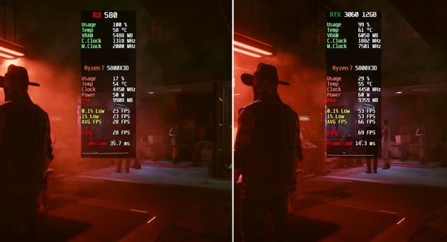从RX 580升级至RTX 3060有必要吗? 显卡游戏性能对比测评插图4 从RX 580升级至RTX 3060有必要吗? 显卡游戏性能对比测评插图4