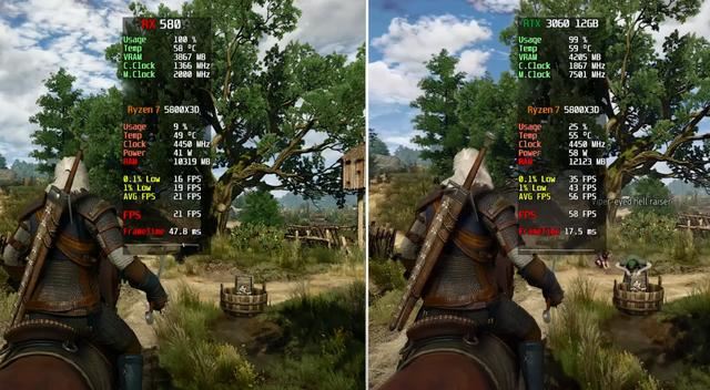 从RX 580升级至RTX 3060有必要吗? 显卡游戏性能对比测评插图5 从RX 580升级至RTX 3060有必要吗? 显卡游戏性能对比测评插图5