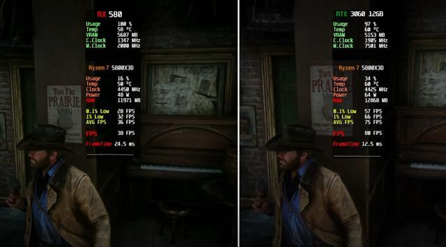 从RX 580升级至RTX 3060有必要吗? 显卡游戏性能对比测评插图6 从RX 580升级至RTX 3060有必要吗? 显卡游戏性能对比测评插图6