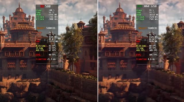 从RX 580升级至RTX 3060有必要吗? 显卡游戏性能对比测评插图7 从RX 580升级至RTX 3060有必要吗? 显卡游戏性能对比测评插图7