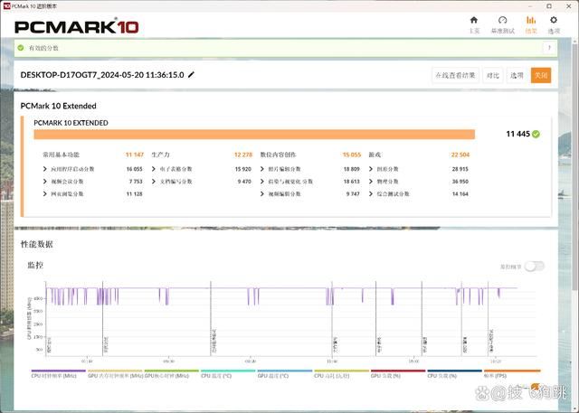 小还轻! 影驰RTX 4060+九州风神CH160 ITX小机箱组装机分享插图38
