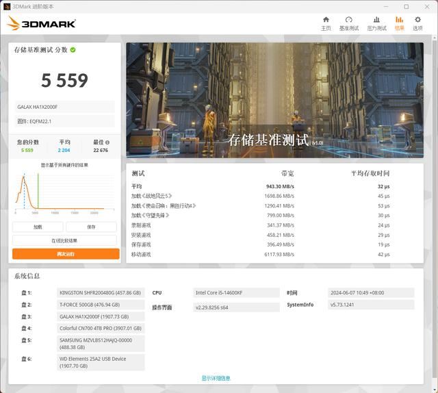 读写狂飙12G! 影驰 HOF EXTREME 50S 2TB SSD固态硬盘评测插图22 读写狂飙12G! 影驰 HOF EXTREME 50S 2TB SSD固态硬盘评测插图22