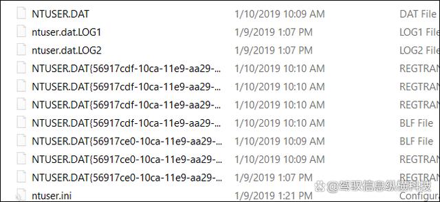 NTUSER.DAT能删吗? 一文讲透Windows中的NTUSER.DAT文件插图2 NTUSER.DAT能删吗? 一文讲透Windows中的NTUSER.DAT文件插图2