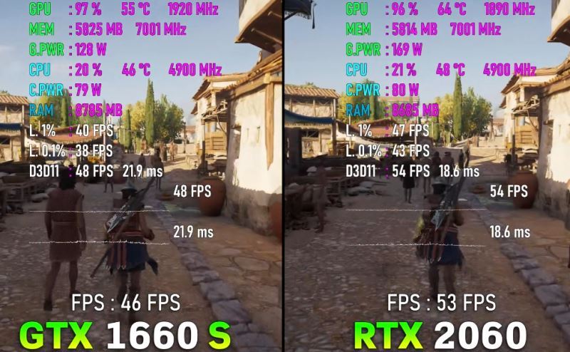 2060和1660s差距多大 2060和1660s对比介绍插图6