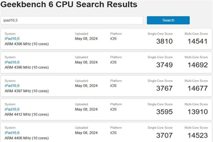 m4芯片相当于什么处理器 苹果m4芯片详细介绍插图