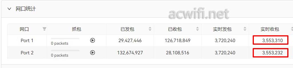TPLINK TL-R5005P-AC值得买吗? TLR5005P企业级千兆路由器拆机测评插图24 TPLINK TL-R5005P-AC值得买吗? TLR5005P企业级千兆路由器拆机测评插图24
