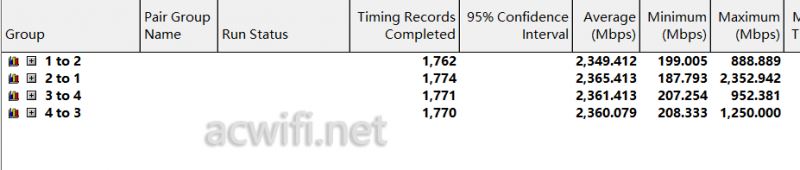 TPLINK TL-R5005P-AC值得买吗? TLR5005P企业级千兆路由器拆机测评插图25 TPLINK TL-R5005P-AC值得买吗? TLR5005P企业级千兆路由器拆机测评插图25