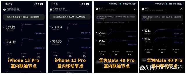 烽火5G CPE路由器半年使用总结及优缺点分析插图26