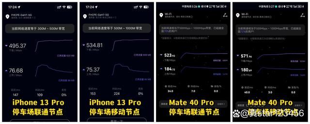 烽火5G CPE路由器半年使用总结及优缺点分析插图30