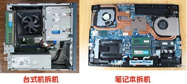 电脑主机怎么加装固态硬盘扩容? 超详细SSD选购安装指南插图4