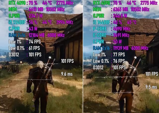 Core i5-12400F VS 14400F性能差距大吗? 处理器游戏实测对比插图5 Core i5-12400F VS 14400F性能差距大吗? 处理器游戏实测对比插图5