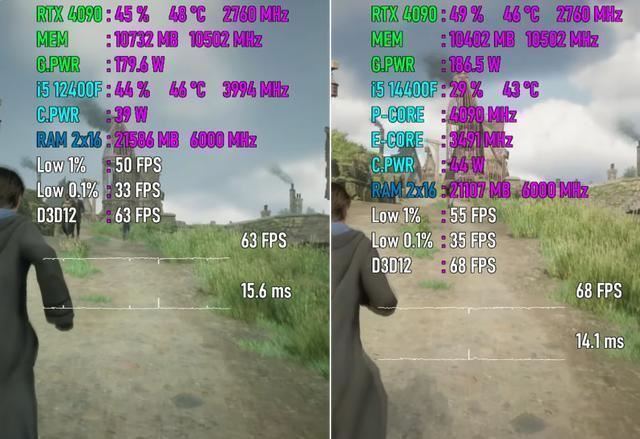 Core i5-12400F VS 14400F性能差距大吗? 处理器游戏实测对比插图7 Core i5-12400F VS 14400F性能差距大吗? 处理器游戏实测对比插图7