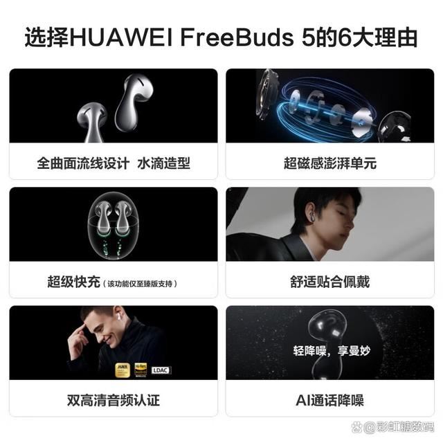 华为耳机怎么选? 8款热门型号详细对比及选购指南插图2 华为耳机怎么选? 8款热门型号详细对比及选购指南插图2