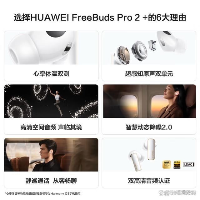 华为耳机怎么选? 8款热门型号详细对比及选购指南插图11 华为耳机怎么选? 8款热门型号详细对比及选购指南插图11