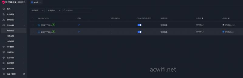 无需公网IP的异地组网! 贝锐蒲公英X5Pro企业路由器拆机评测插图7