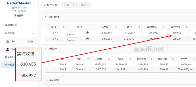 无需公网IP的异地组网! 贝锐蒲公英X5Pro企业路由器拆机评测插图61