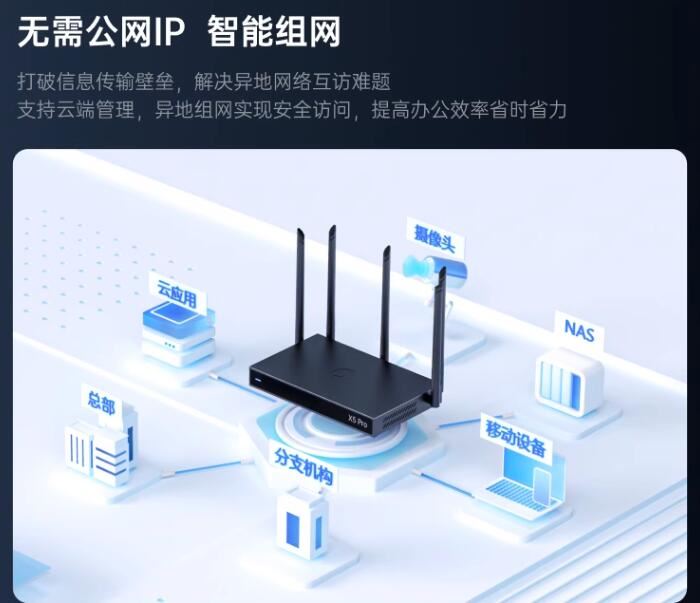 无需公网IP的异地组网! 贝锐蒲公英X5Pro企业路由器拆机评测插图86