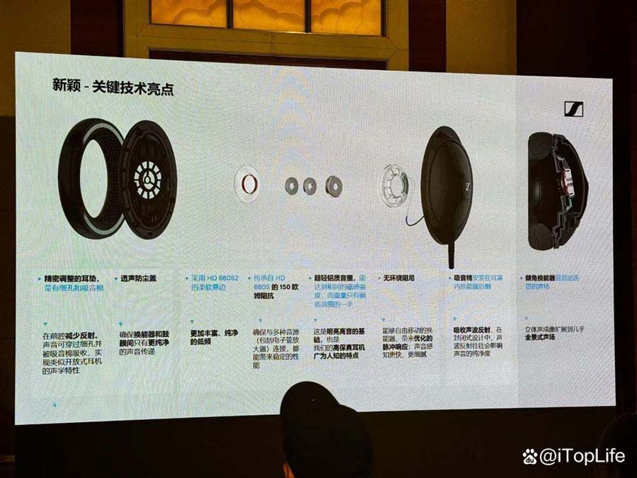 封闭式设计媲美开放耳机:森海塞尔HD 620S耳机详细测评插图6 封闭式设计媲美开放耳机:森海塞尔HD 620S耳机详细测评插图6