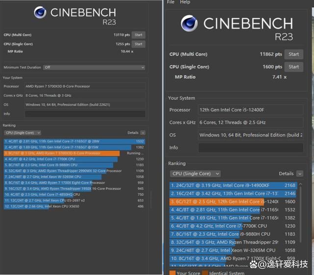 谁才是性价比与性能兼备的王者? 12400F和5700X3D处理器对比测试插图20