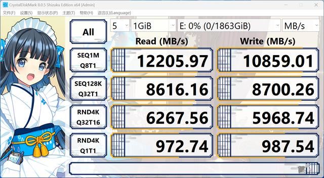 读速每秒高达7400MB! Crucial英睿达T500固态硬盘详细测评插图23