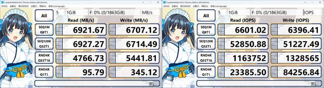 读速每秒高达7400MB! Crucial英睿达T500固态硬盘详细测评插图26