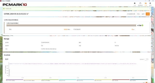 读速每秒高达7400MB! Crucial英睿达T500固态硬盘详细测评插图33