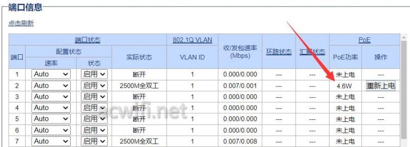 双频BE5100面板AP! TP-LINK TL-7AP5100HI-PoE拆机测评插图6