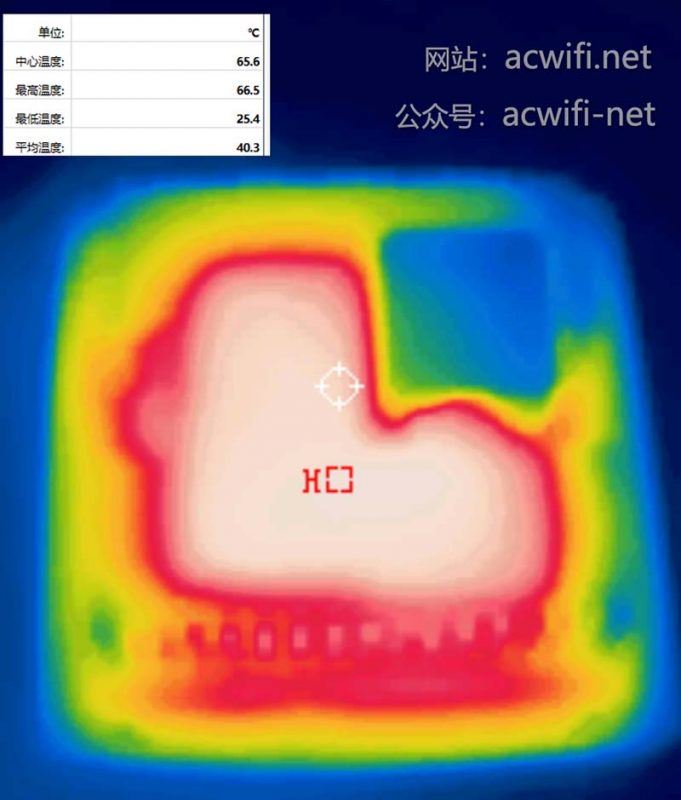 双频BE5100面板AP! TP-LINK TL-7AP5100HI-PoE拆机测评插图8
