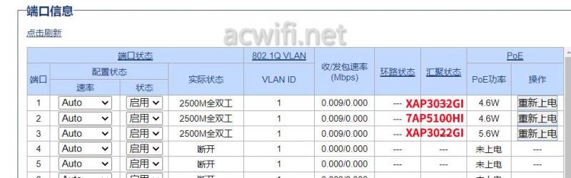 双频BE5100面板AP! TP-LINK TL-7AP5100HI-PoE拆机测评插图9