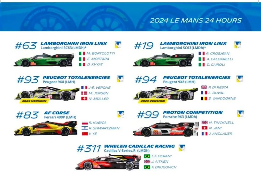 米其林热衷于参加世界顶级汽车赛事，这意味着什么？