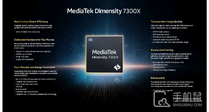 天玑7300X是几nm制程的?天玑7300X是几纳米的