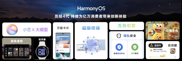 六大原生体验!HarmonyOS NEXT成了插图2 六大原生体验!HarmonyOS NEXT成了