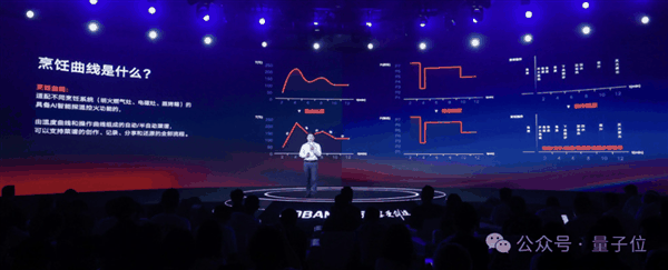 中国杀出全球首个烹饪大模型“食神”插图7 中国杀出全球首个烹饪大模型“食神”
